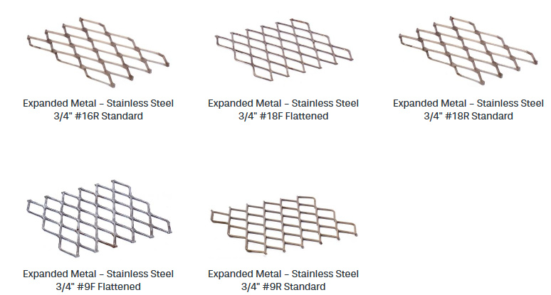 2018 New Arraival Raised or Flattened Expanded Metal Sheet Manufacturer