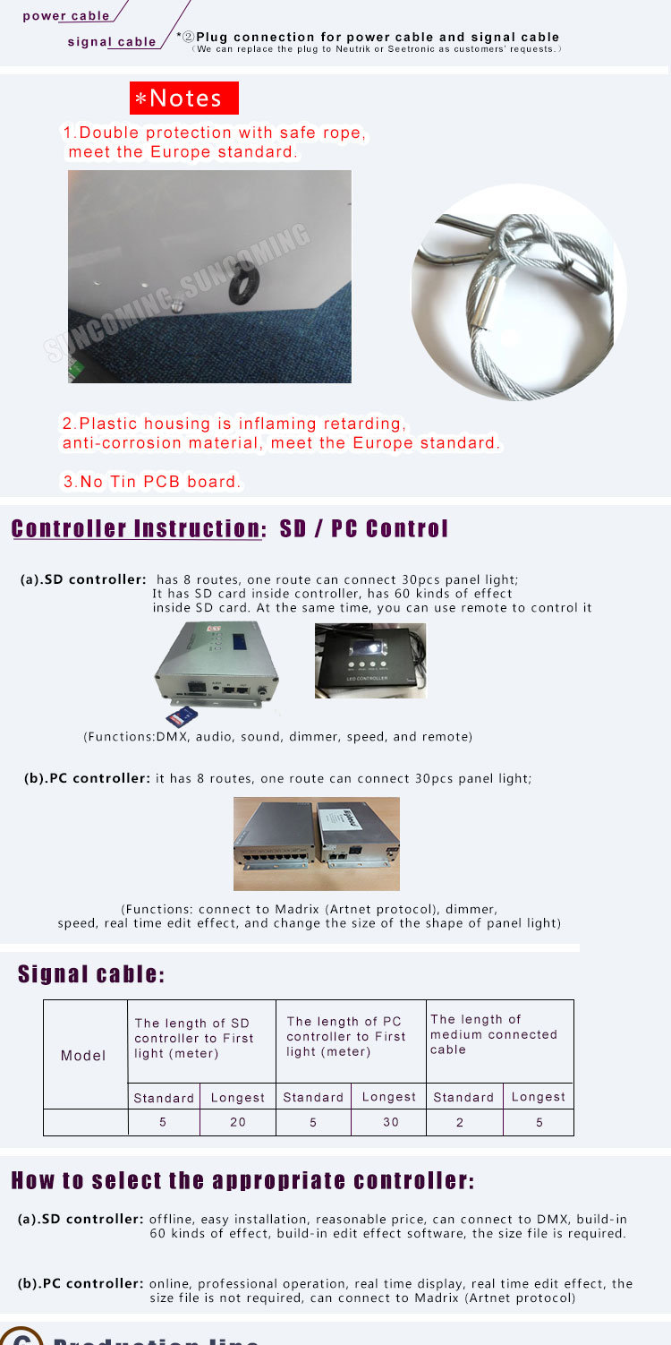 IP 67 Waterproof Outdoor Free Combination Easy Install LED Wall Backdrop