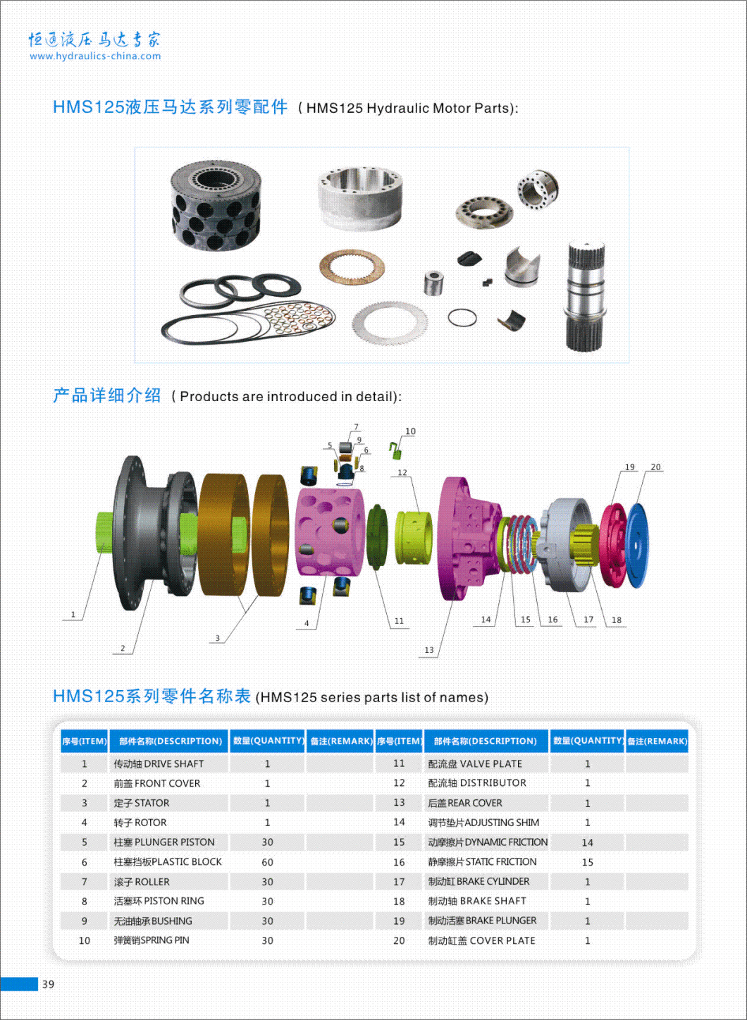 Hydraulic Motor Parts Made in China (Ms125 series)