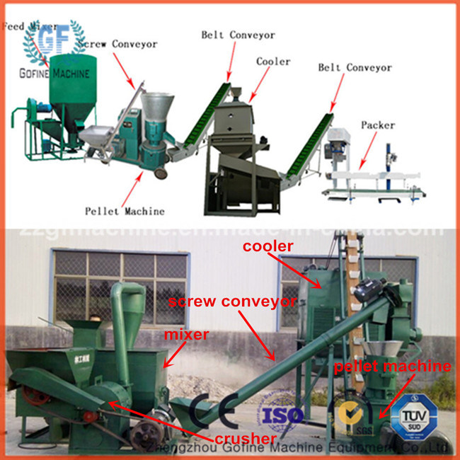 Professional Chicken Feed Granulator Suppliers