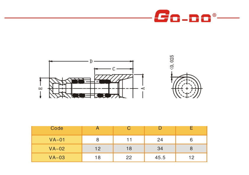 Manufacturer Customize Moulds Parts Air Valves