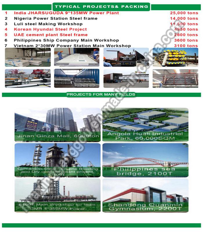 Indian Standard Standard Structural Steel