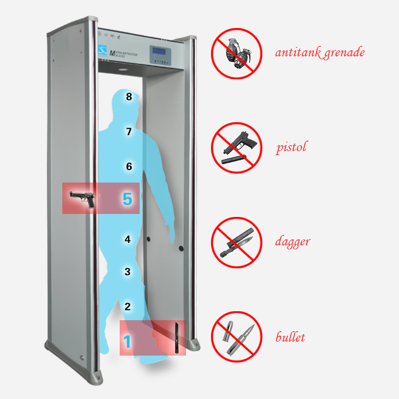 Walkthrough Metal Security Alarm Metal Detector Gate Inspection Entrance