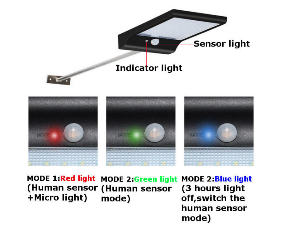 100% Solar Power Light Sensor 36 LED Wall Light Outdoor Garden Fence Lamp Global Sunrise