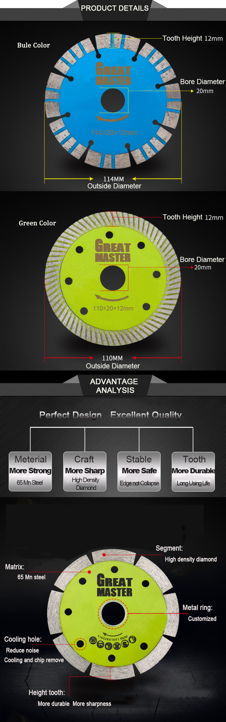 Marble Granite Stone Disc Segment Concave Saw Blade