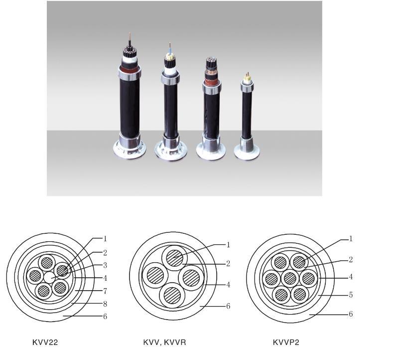 2/4/6/8 Cores Control Cable 16AWG 18AWG Security Fire Alarm Cable LSZH PVC Jacket Power Cable