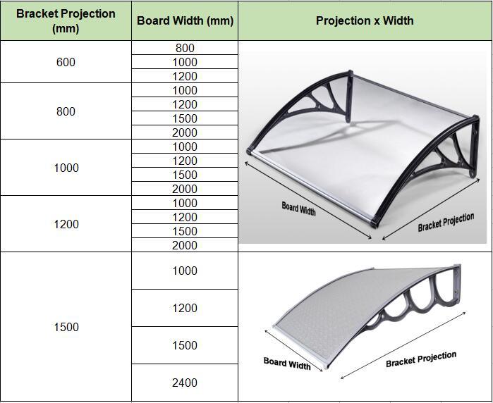 New Polycarbonate Awning Material with Plastic Outdoor Canopy Bracket (YY-H)