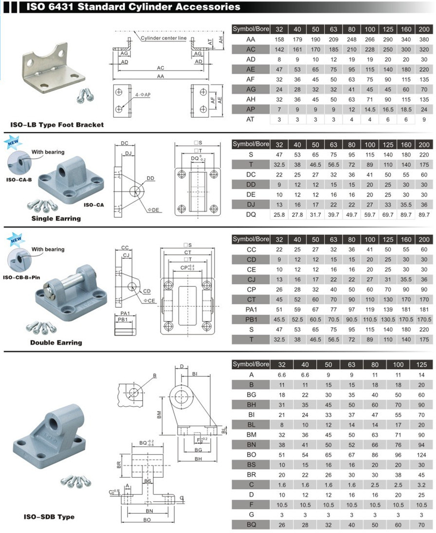 ISO6431 Standard Pneumatic Cylinder Accessories