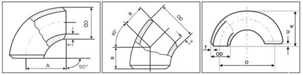 A234 Wpb 90deg Butt Weld Sch40 Seamless Elbow