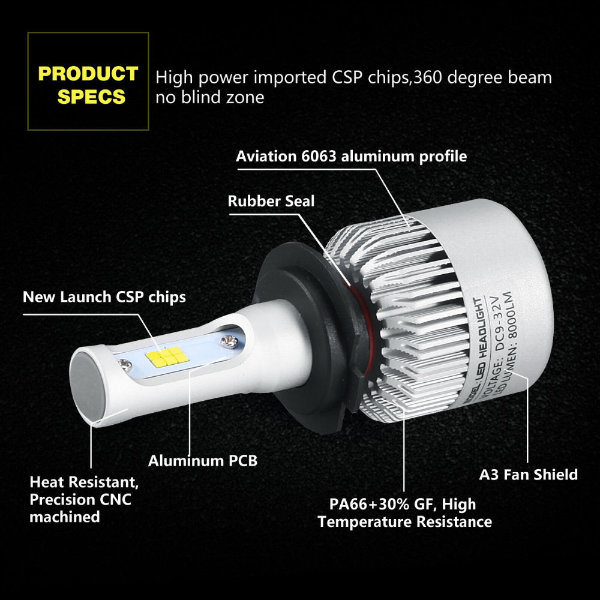 LED H4 Headlights S2 8000lm Car LED Headlight Bulbs Car Fog Light H4