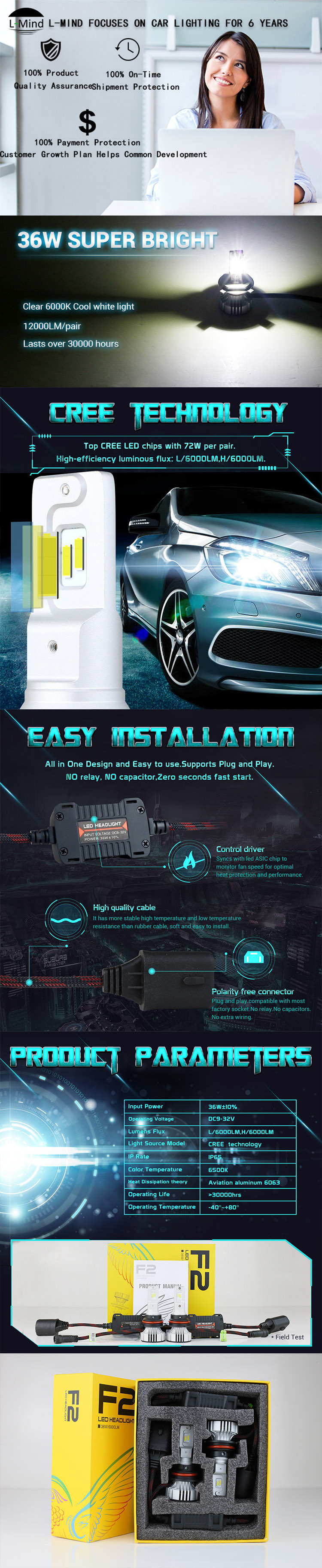 Wholesale 72W 12000lm Replace Benz Headlight Kit F2 CREE H11 Vehicle LED Headlamp