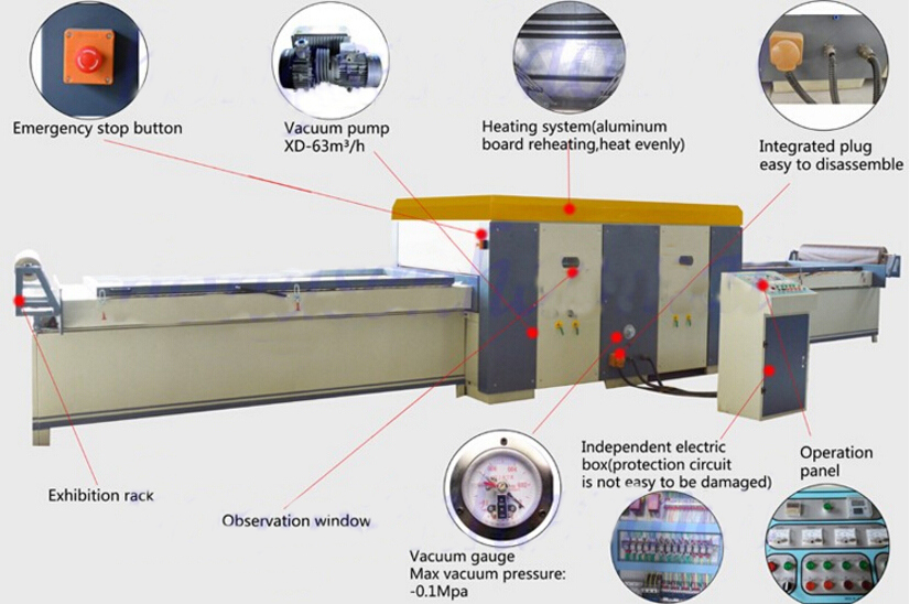 PVC Shutter Doors Hot Vacuum Forming Pressing Laminating Machine for Door Panel with PVC/ Veneer/ Glossy Film or Matt Film