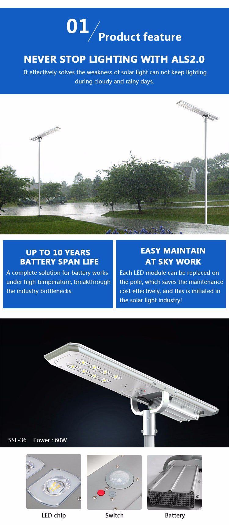 All in One Intergrated Solar Street Lights