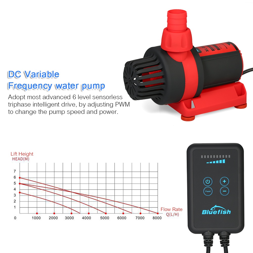 Bluefish High Quality Fish Pond Circulating Water Pump