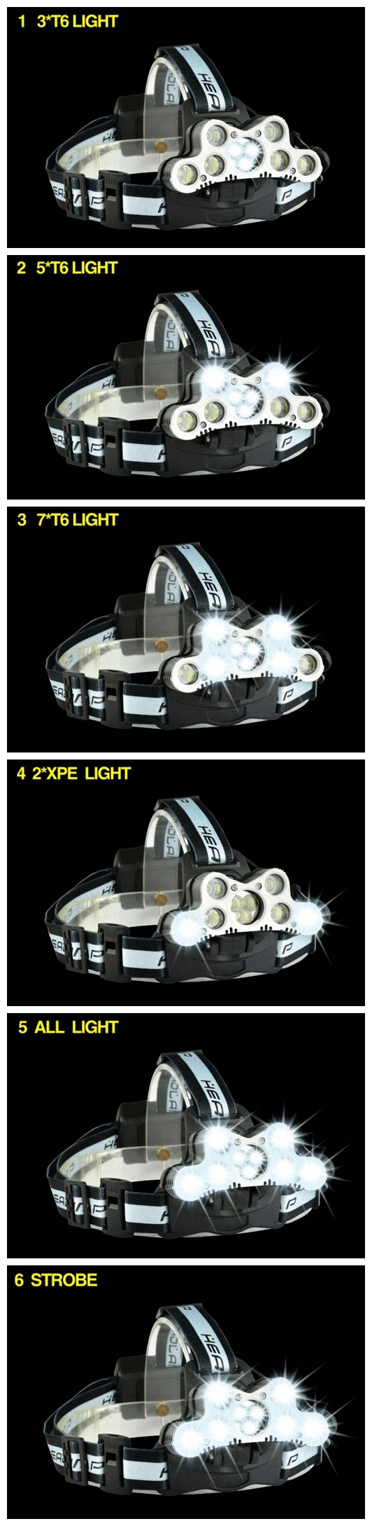 Multiple 9 T6 XPE LED USB Chargeing 2X 18650 Battery LED Headlamp