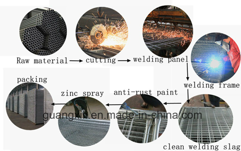 Temporary Welded Wire Mesh Fence for Stadium / Backyard/Garden