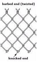 Hot Sale Gi Chain Link Fence PVC Chain Link Fence