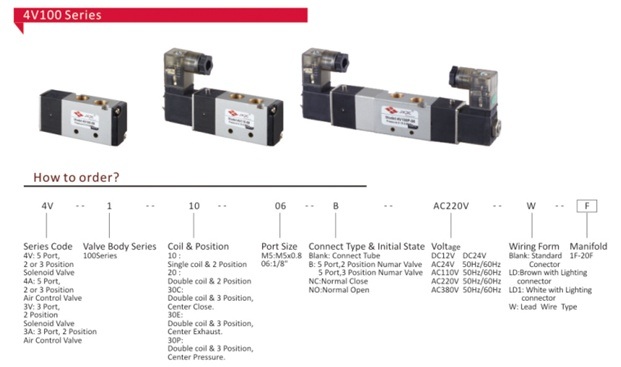 4V/3V100 Solenoid Valve