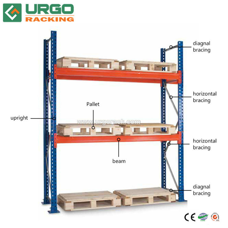 Heavy Duty Adjustable Storage Pallet Rack