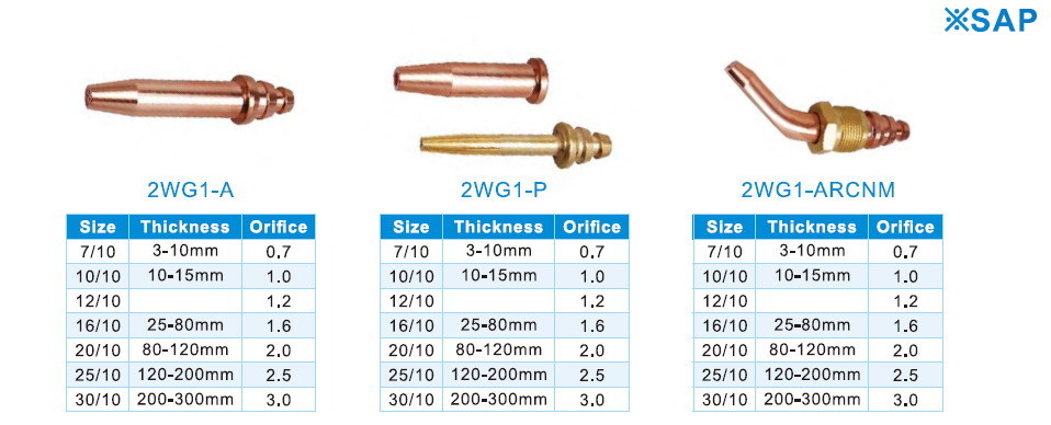 Best Quality Sap Cutting Nozzles (2WG1)