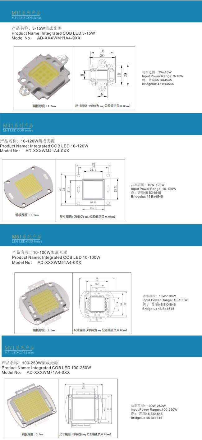 Shenzhen Manufacturer Low Price 10W LED Light Source LED Module COB and Dob