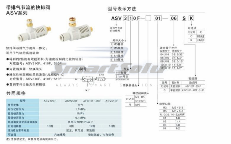 AVS Series Quick Exhaust Valve with Exhaust Throttle Asv120f