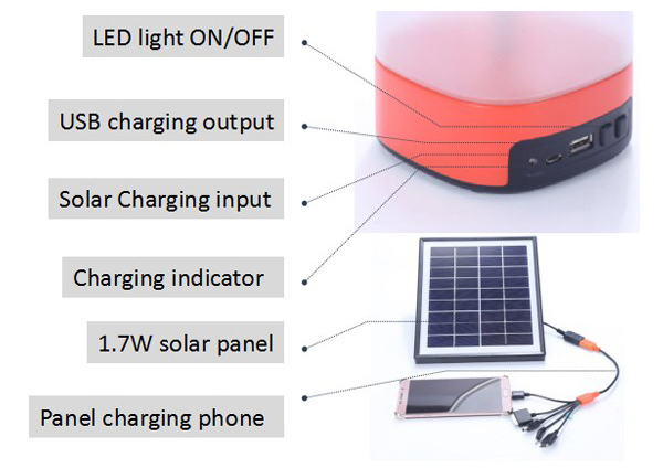 Portable Solar Powered Mosquito Killer Light with Mobile Phone Charger