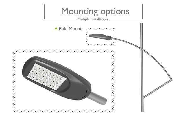 New Design Customized LED Street Module Light