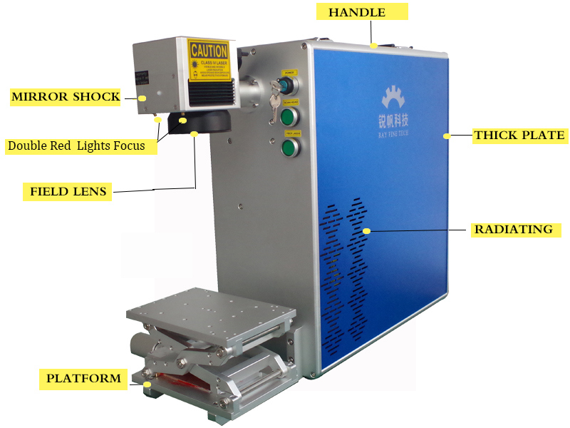 China Manufacturer Laser Marker 30W for Metal and Plastic