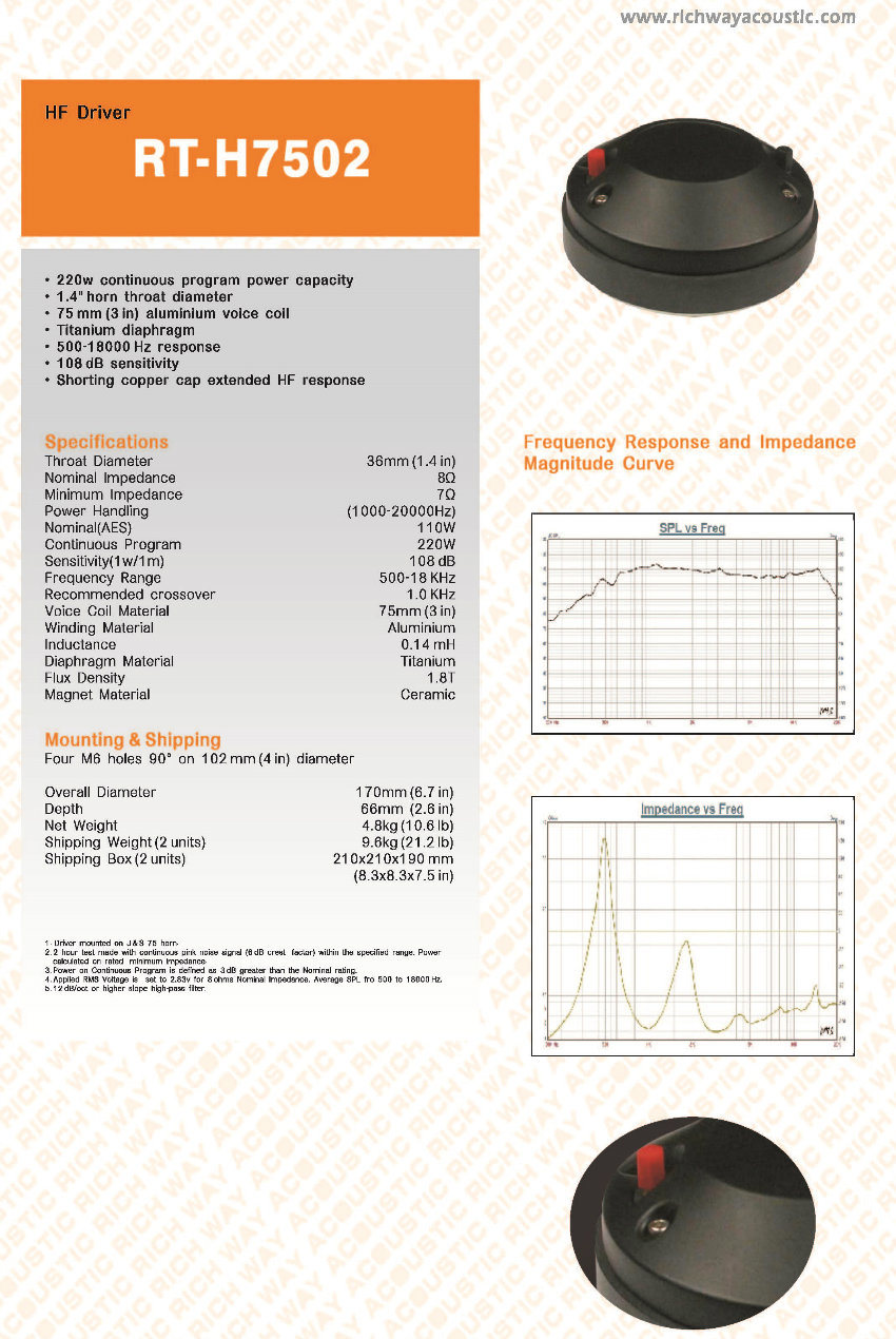 36mm Throat Horn with 220W Power for Hi Fi Speaker with Neodymiun Magnet