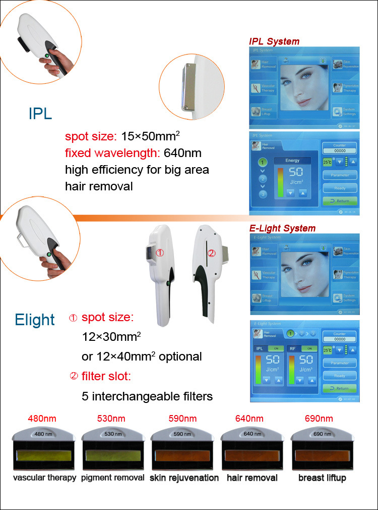 Multifunctional Portable Shr/Elight/IPL Fast Hair Removal Laser