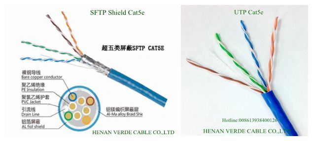 RoHS UL Qulified LAN Cable UTP Cat5e Cable