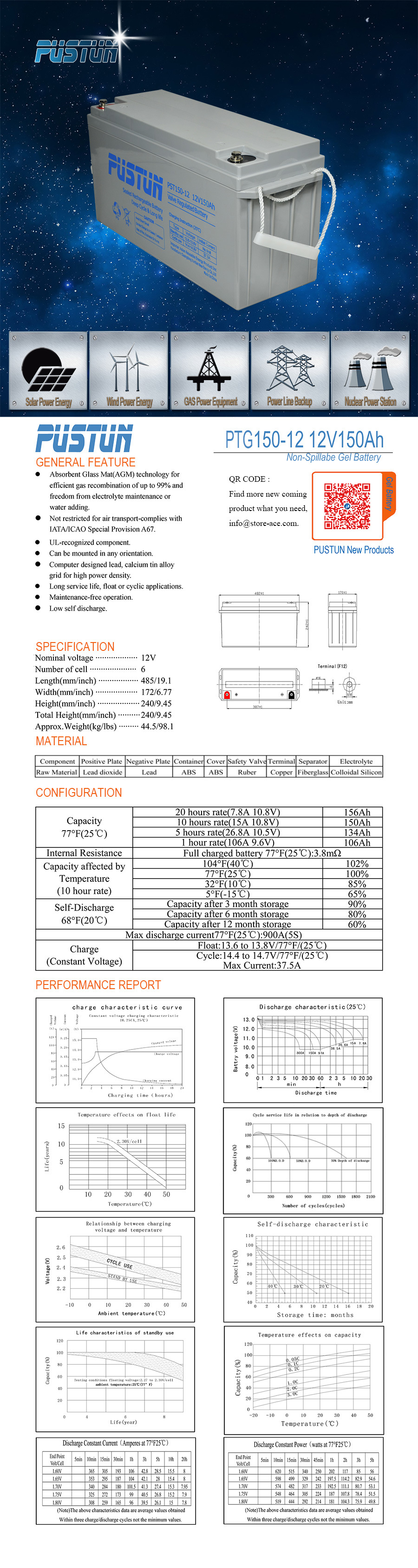 Pustun 12V150ah Solar Gel Inverter Battery Pack