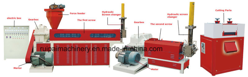 Water Cooling Plastic Recycle Machine