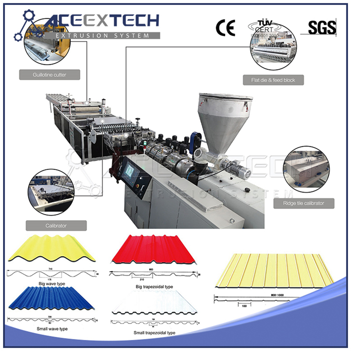 ASA PMMA Coated Plastic PVC Corrugated/Trapezoid/Wave/Transparent/Translucent/Rroof Tile/Sheet Extrusion Production Extruding Making Extruder Machine