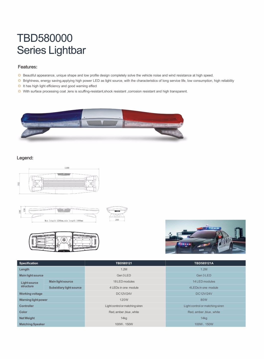 Emerency Warning LED Light Bar