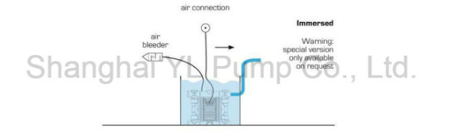 Air Operated Double Diaphragm Industrial Grease Pump