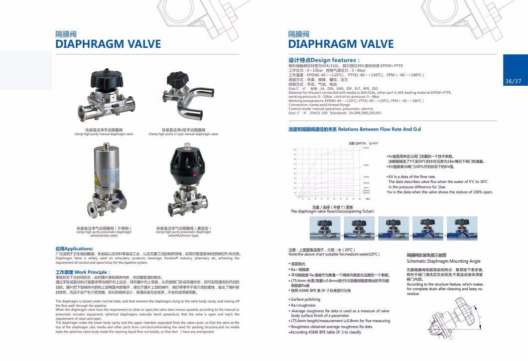 Sanitary Diaphragm Valve