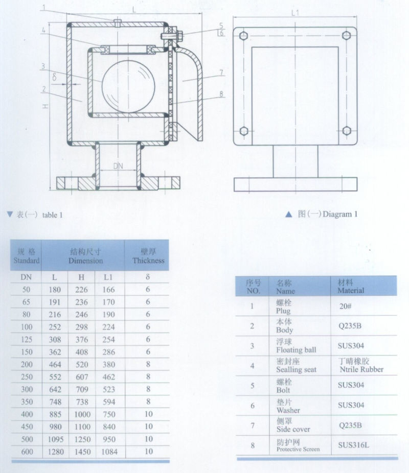 Marine Pipe Fittings Welded Type Water Pipe Air Vent Valve