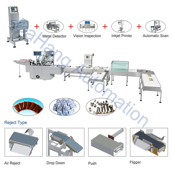 Ferrero Chocolate Checkweigher with 0.3G Accuracy and 120PCS/Min Speed