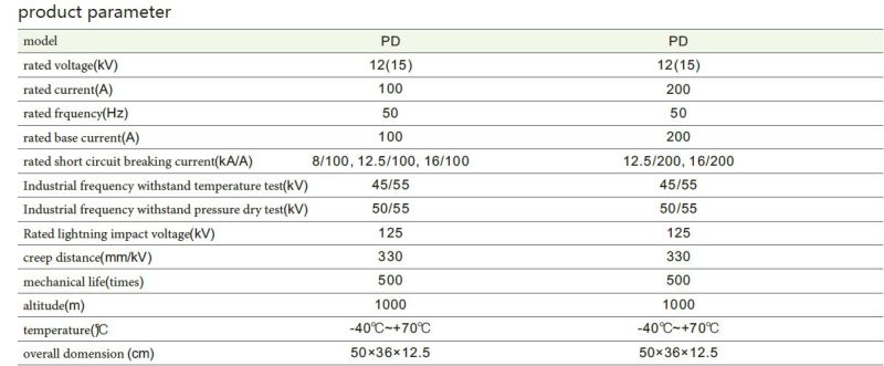 Pd1-12/200A Cut-off Fuse (Terminal type)