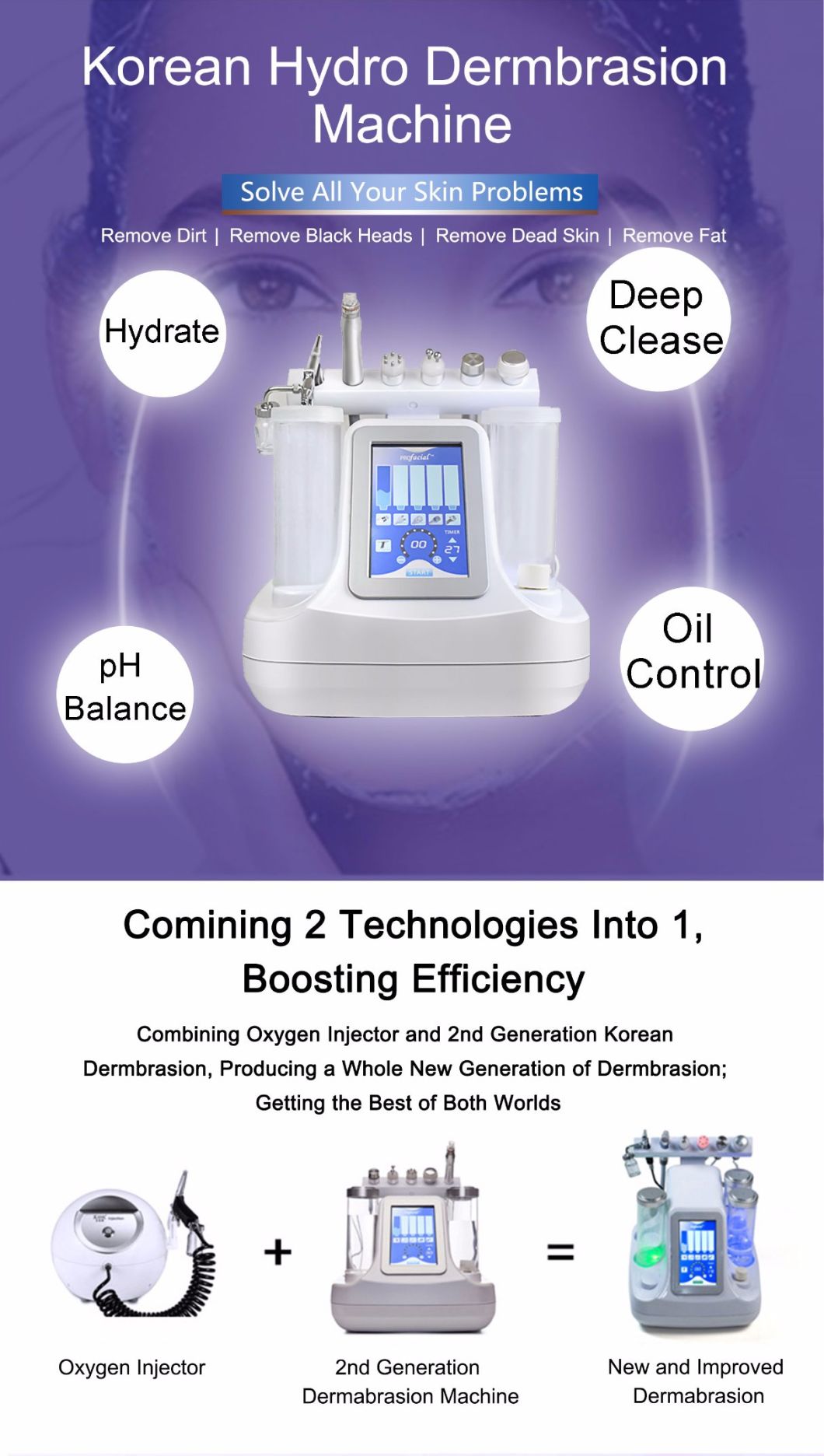 Hot & Cold Hammer Skin Rejuvenation Hydro Deep Cleansing Beauty Machine