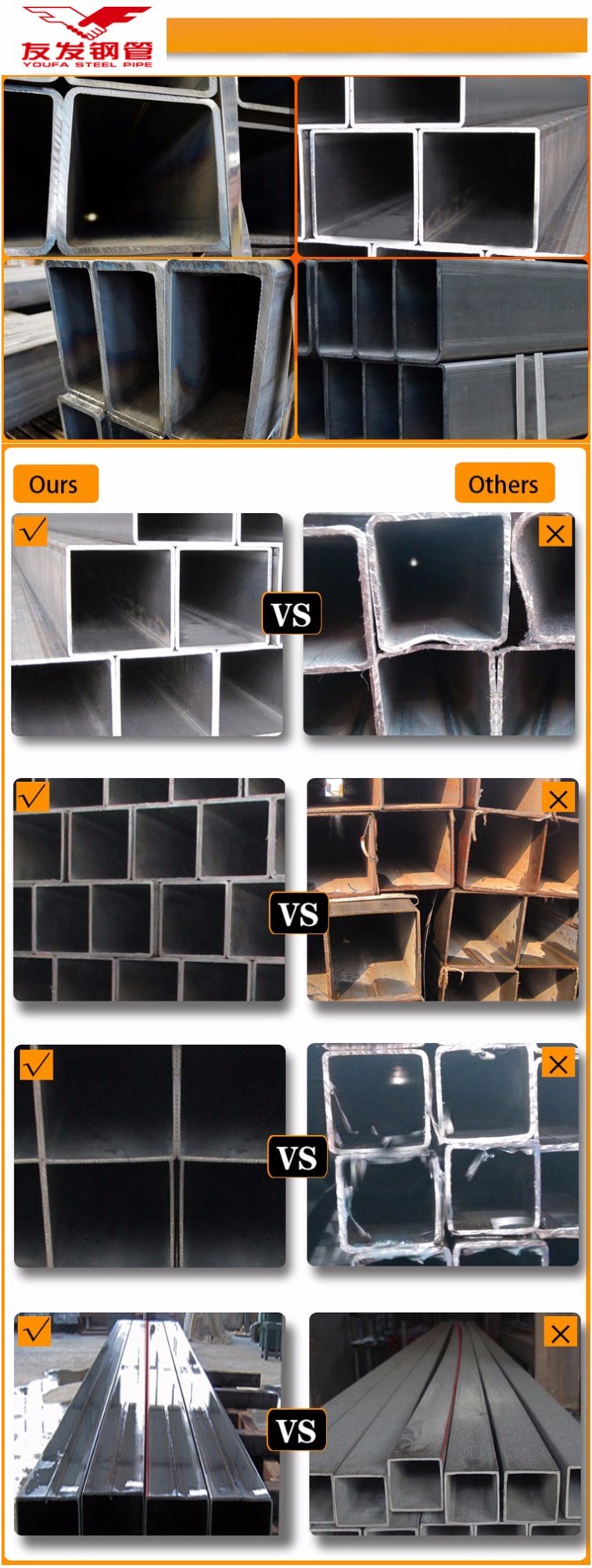 Hot DIP Galvanized Square Hollow Section Steel Tube 220 G/M2 Zinc