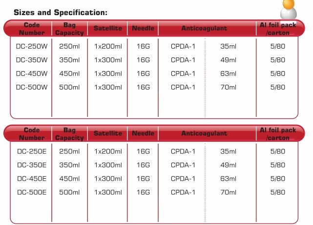 Single /Double/ Triple Blood Transfer Bag with Cpda-1 (welding film)