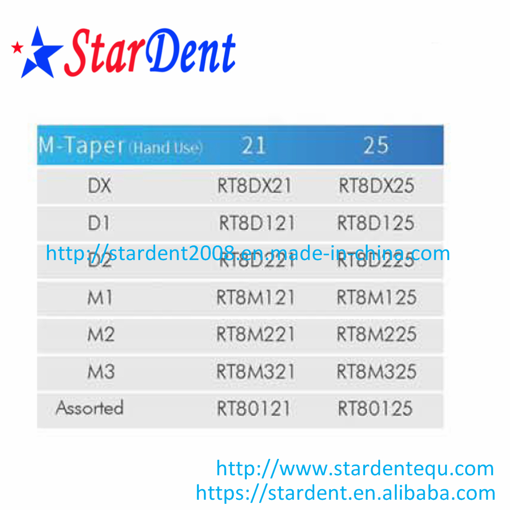 IMD Dental M-Taper Root Canal Files System Hand Use Niti Product