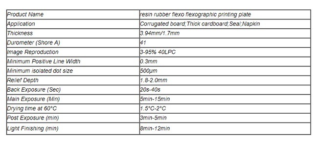 Nylon Resin Letterpress Photopolymer Plate Flexo Plate