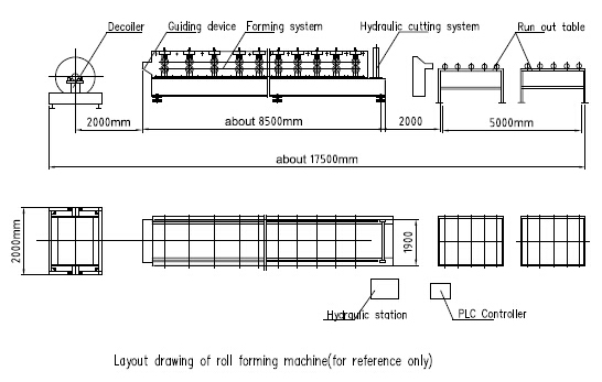 Customizable Steel Metal Floor Decking Roll Forming Making Machine