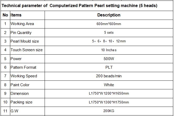 CNC Computerized Pattern Round Diamond Pearls Attaching Machine for Garment