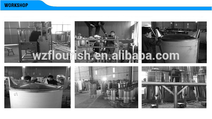 High Efficiency Stainless Steel Single Screw Pump for Tomato Paste