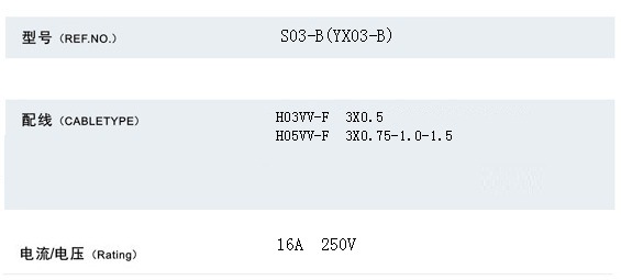 Power Cord (S03-B+ST3-H)